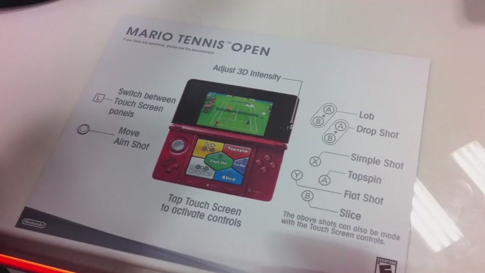 Mario Tennis Open commande