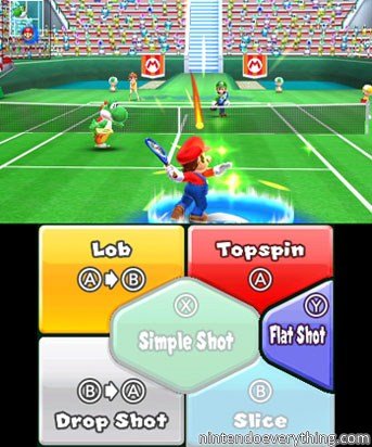 Mario Tennis Open images screenshots 002
