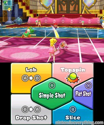Mario Tennis Open images screenshots 004