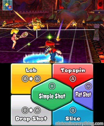 Mario Tennis Open images screenshots 005