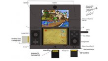 Nintendo 3DS Fake 9